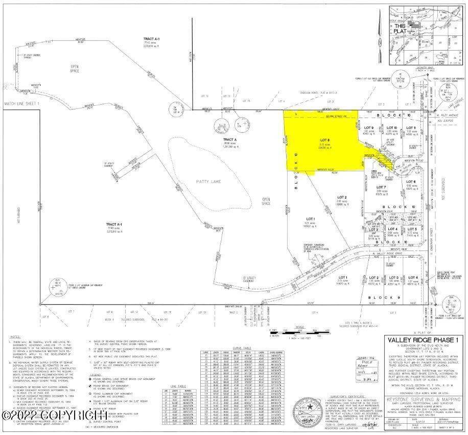 2. Land for Sale at L8 B10 Sigurd Circle Wasilla, Alaska 99654 United States