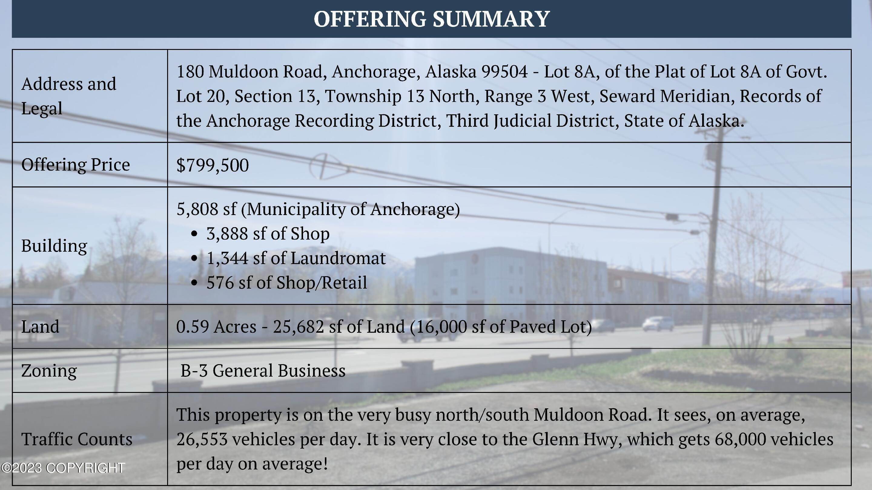 8. Commercial for Sale at 180 Muldoon Road Anchorage, Alaska 99504 United States